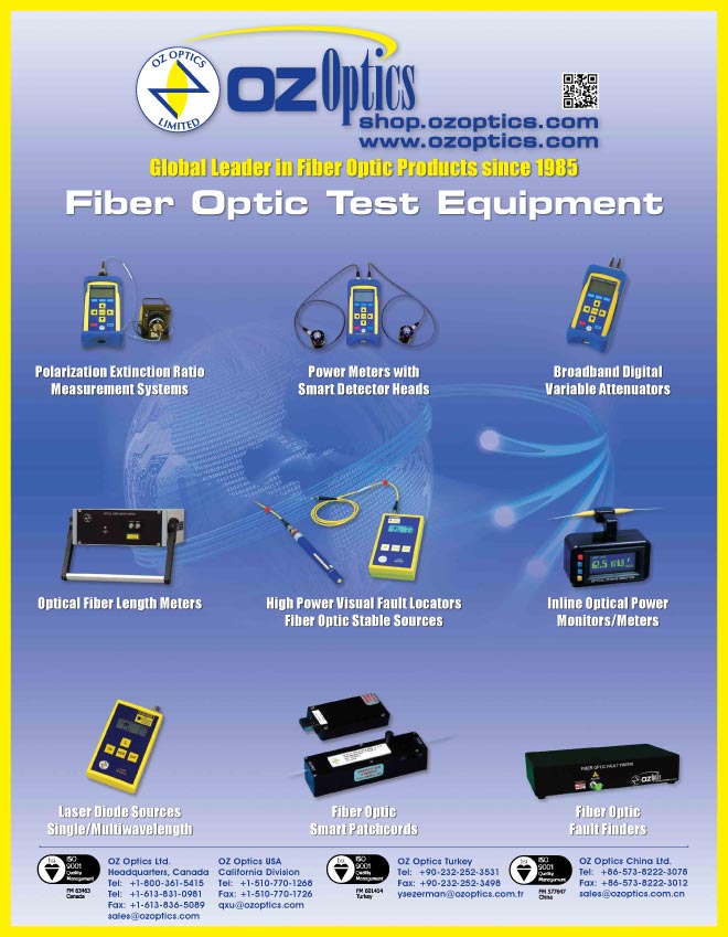 Product Advertisements OZ Optics Ltd.