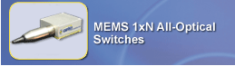 MEMS 1xN All-Optical Switches