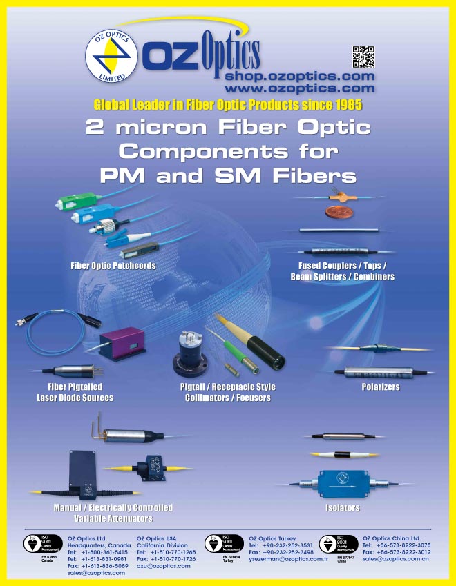 Product Advertisements OZ Optics Ltd.