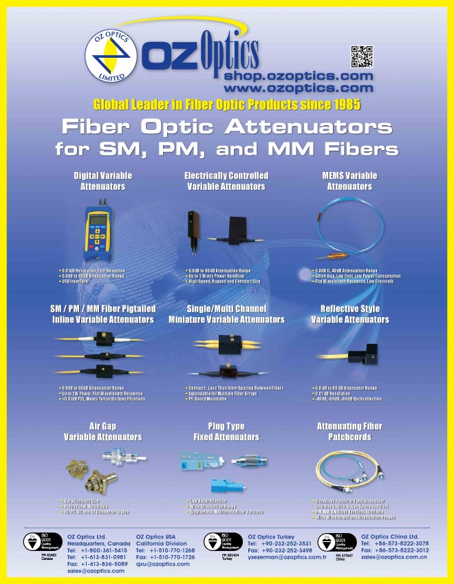 Product Advertisements OZ Optics Ltd.