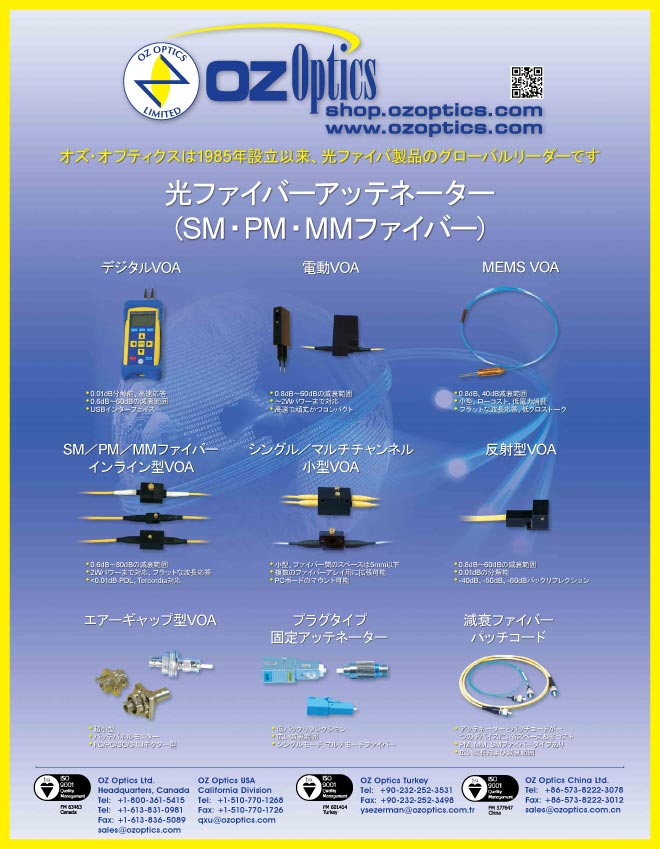 Product Advertisements OZ Optics Ltd.