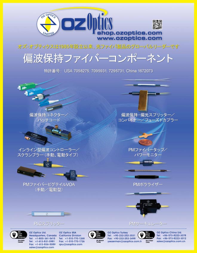 Product Advertisements OZ Optics Ltd.