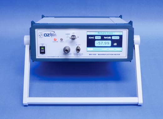 Backreflection Meters for Visible and Near Infrared Wavelength Application